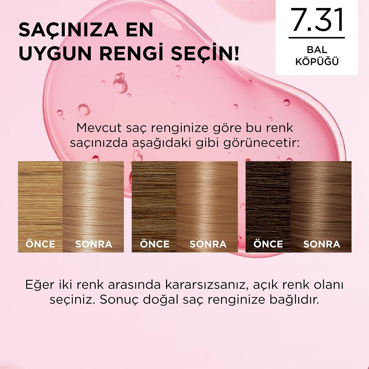 Evde saç boyama bal köpüğü
