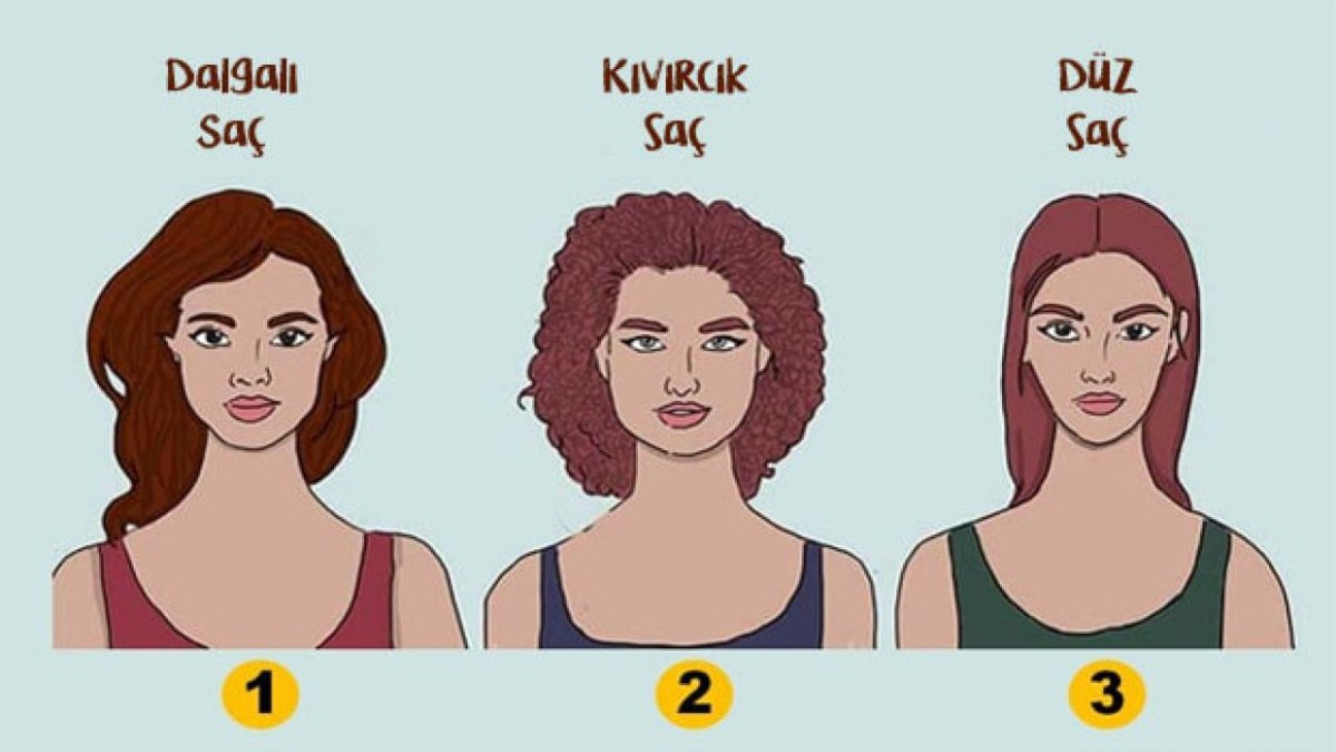 Saç Bakım Rutini ile Sağlıklı Saçlara Ulaşma